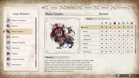 Weakness, Tips, Armor .